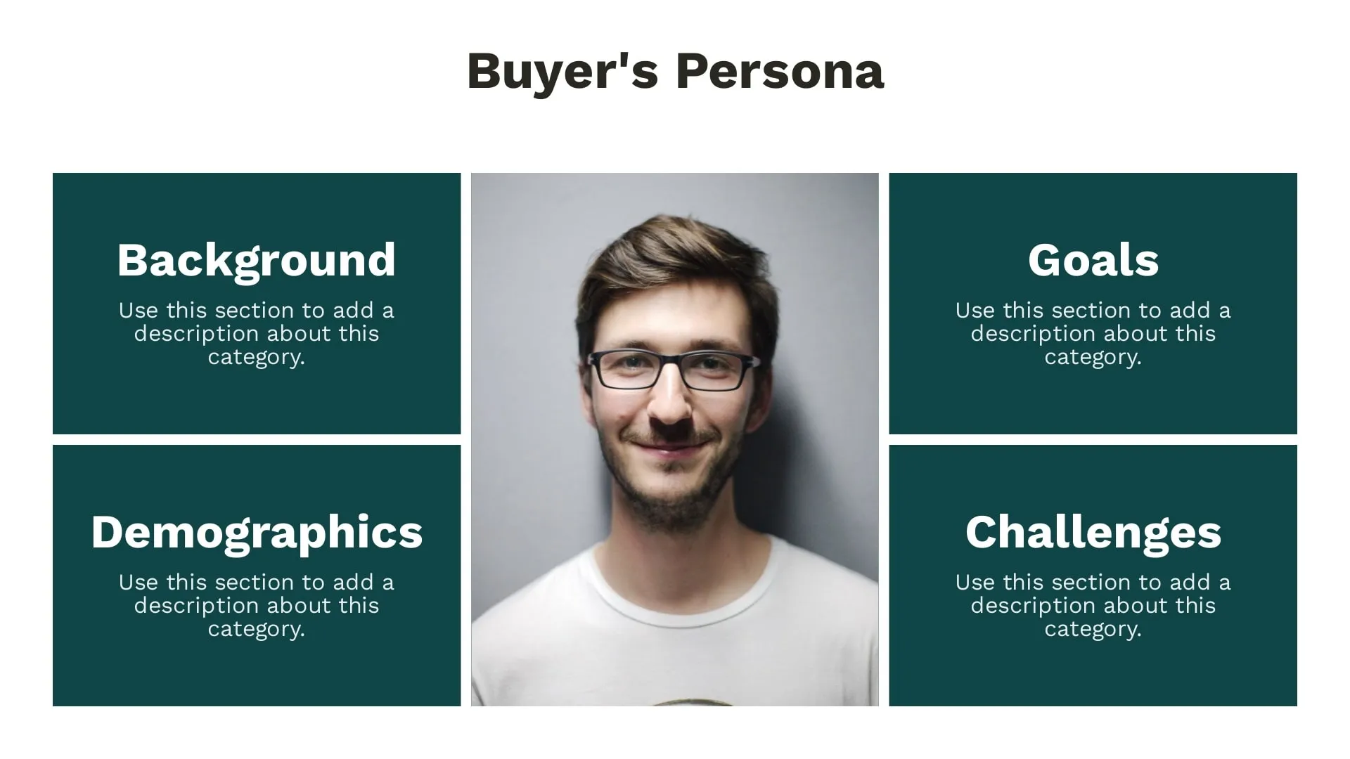 Buyers persona